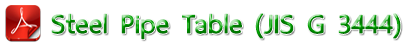 Steel Pipe Table (JIS G 3444)